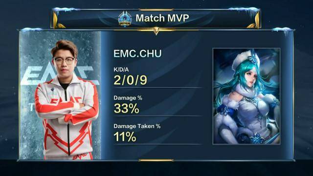 与培育的慢 与培育的慢