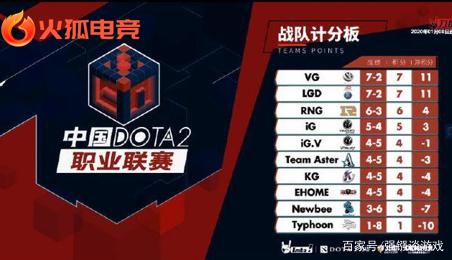 这会直接影 这会直接影